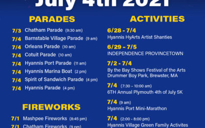 4th of July Activities 2021
