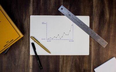 SCORE Business Tips: Planning for Growth
